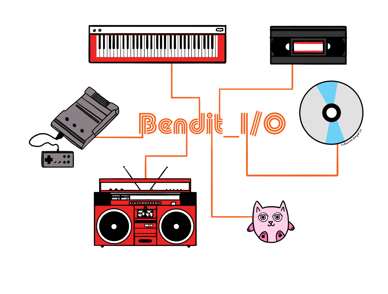 Bendit I/O logo featuring a network diagram of musical and other devices