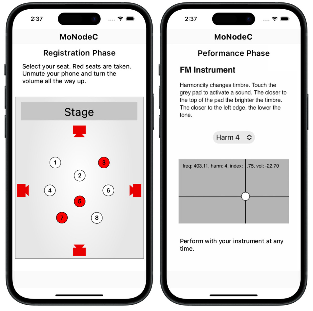 MoNoDeC: The Mobile Node Controller Platform
