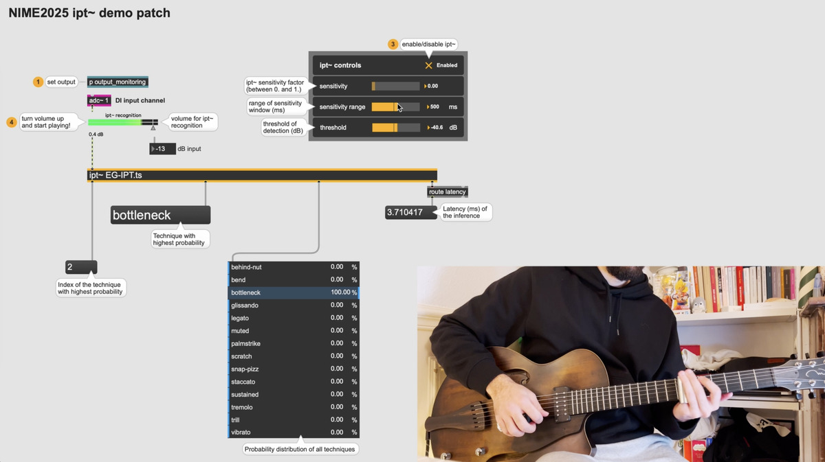 Introducing EG-IPT and ipt~: a novel electric guitar dataset and a new Max/MSP object for real-time classification of instrumental playing techniques