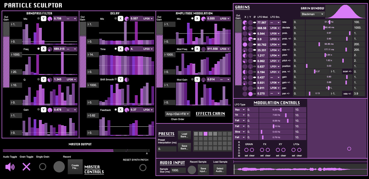 Sculpting the Sound Atom: Towards Per-Grain Parameterisation and Interfacing in Granular Synthesiser Design