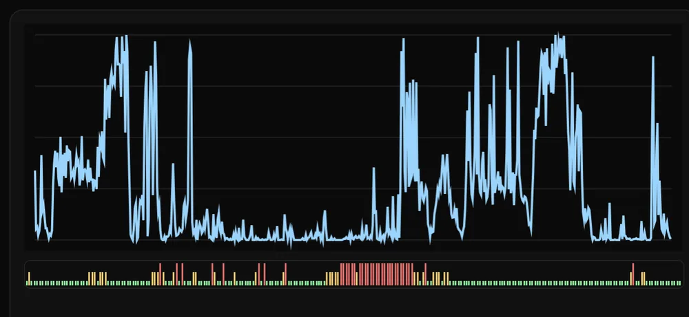 Biofeedback Suite as an Instrument: Emotion Mappings for Musical Practice