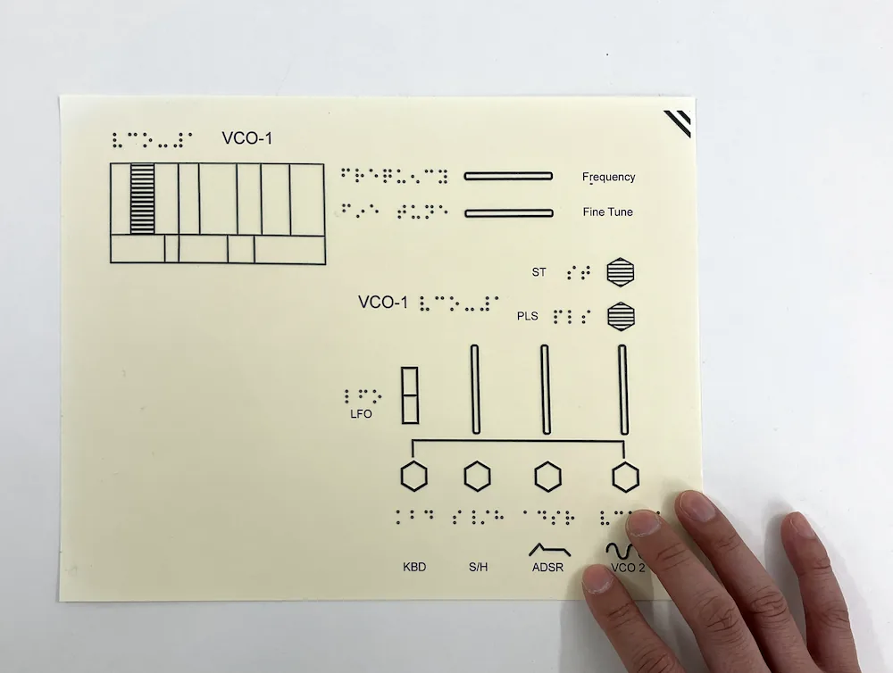 SynthAccess: First Steps Towards Improving Synthesizer Accessibility for Blind Musicians