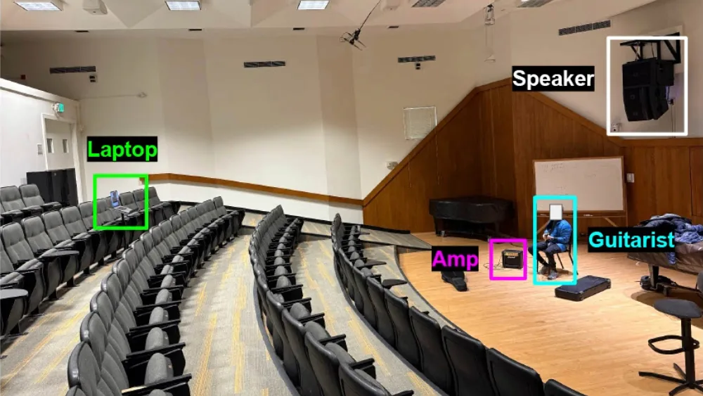 Automatic Live Music Soundchecking with Reference Audio on a Laptop