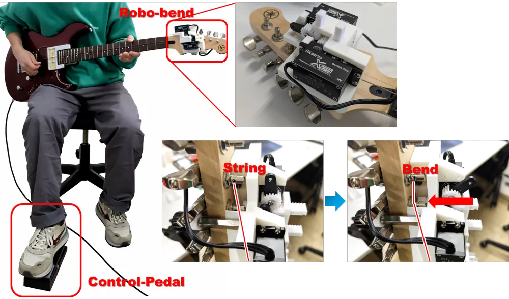 Robo-Bend: A Human-in-the-Loop Robotic Interface for Guitar String Bending