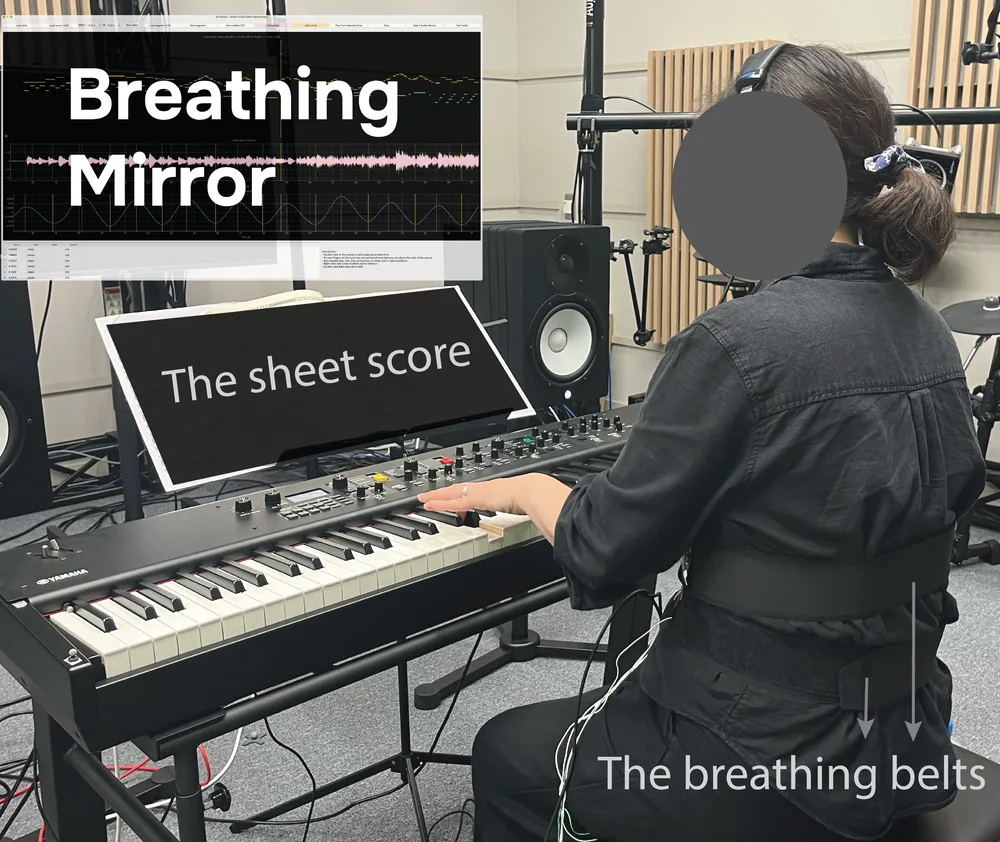 Exploring Breathing-Music Coupling: Using the Breathing Mirror for Somatic Reflection in Piano Performance
