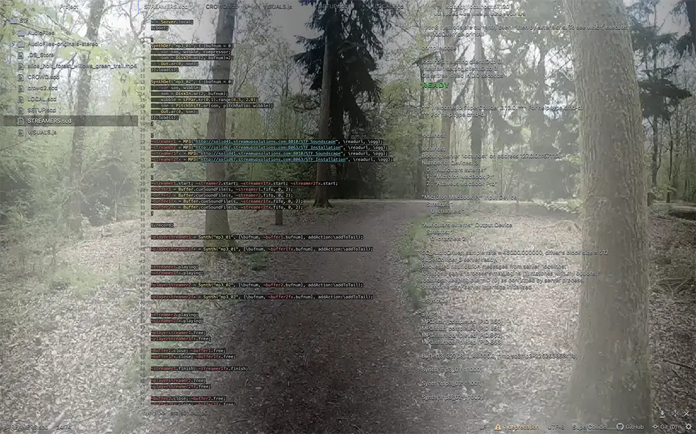 Sensing the Alice Holt Forest
