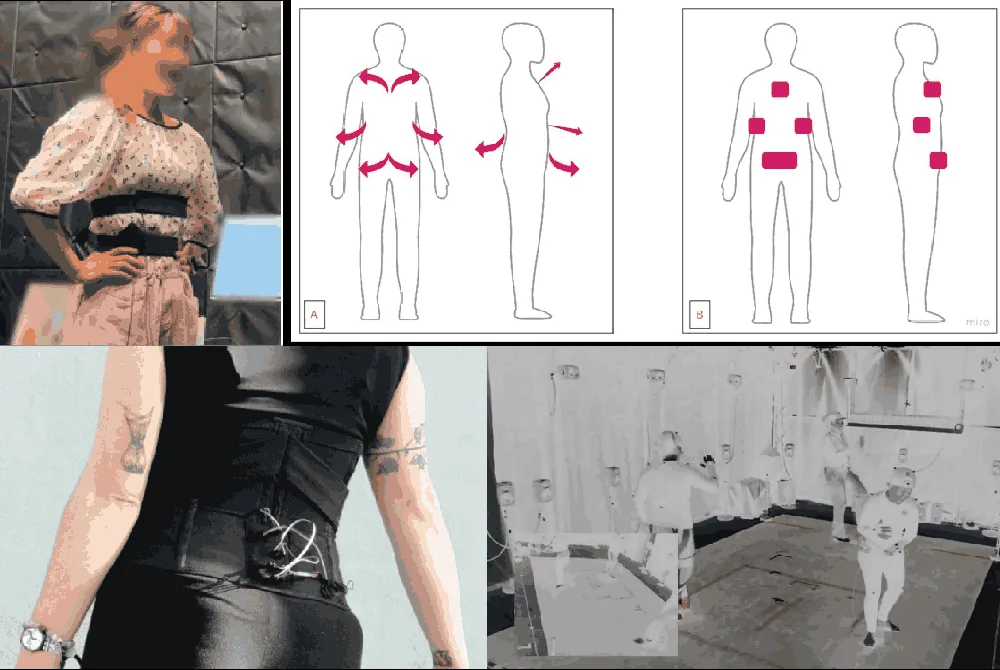 Respiratory Musical Interfaces (RMIs) in NIME