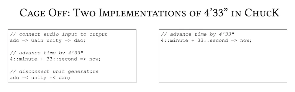Cage Off: Two Implementations of 4’33” in ChucK